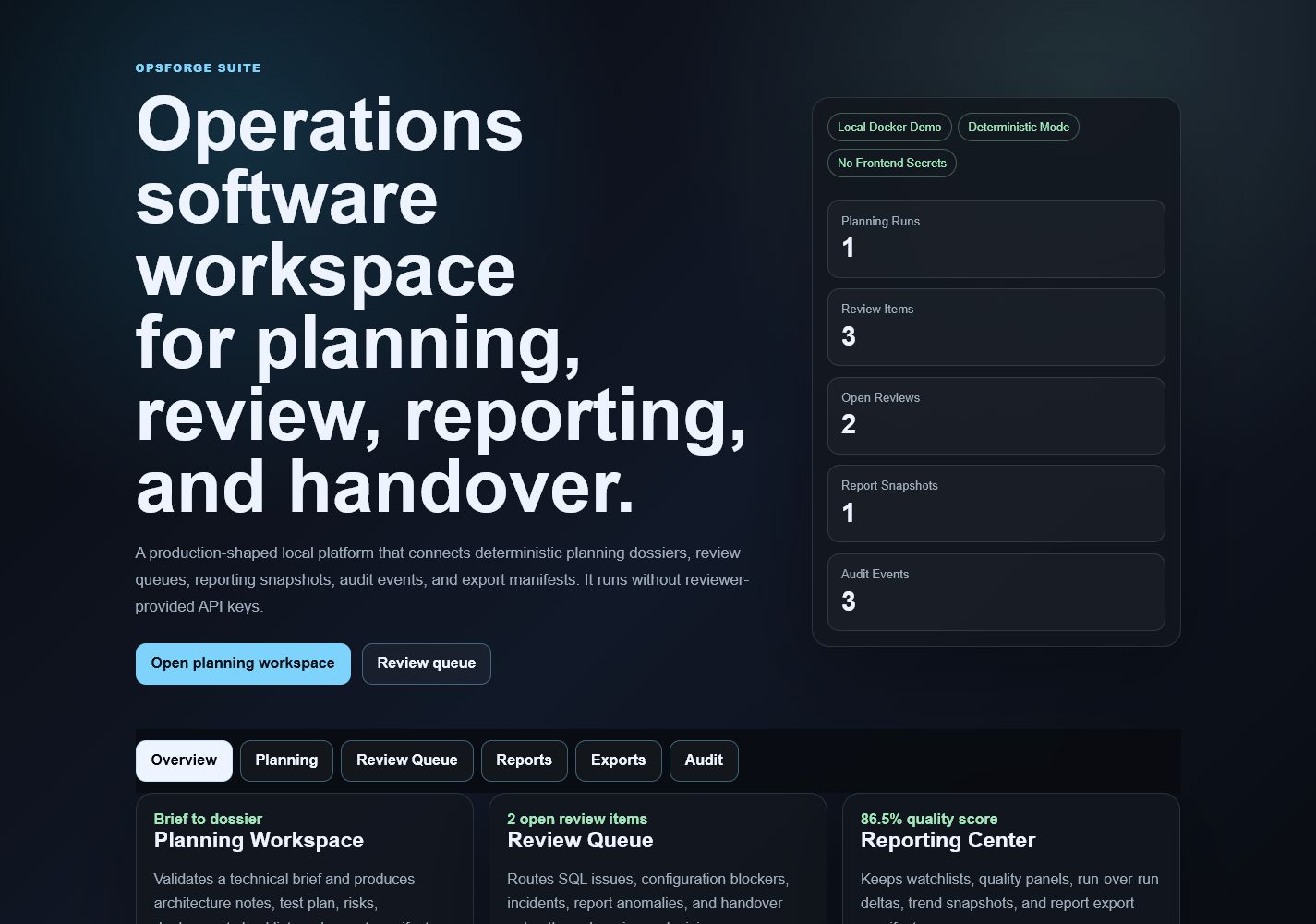 OpsForge Suite dashboard with planning, review, report, and audit modules