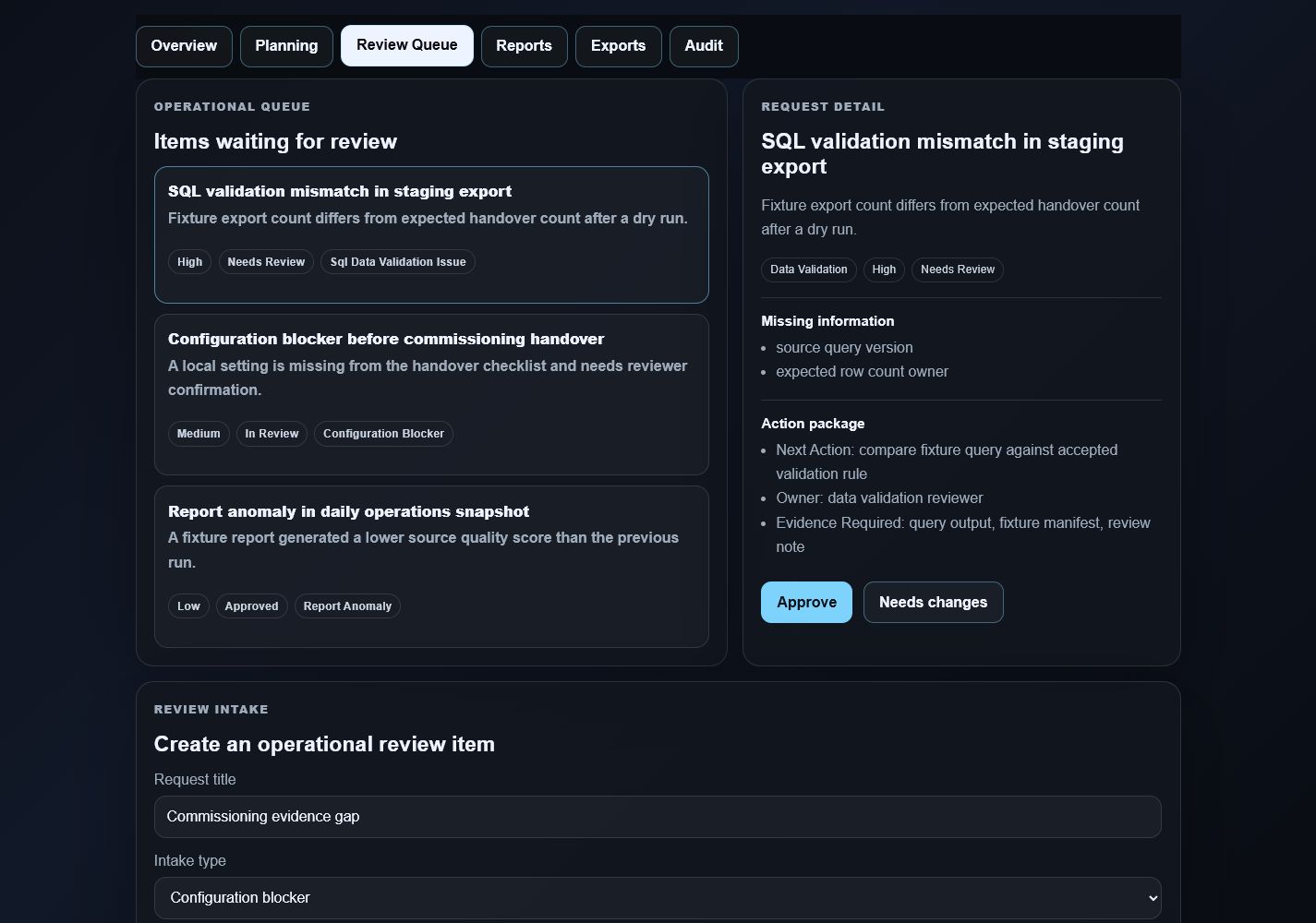 OpsForge Suite operations review queue with priority and reviewer actions